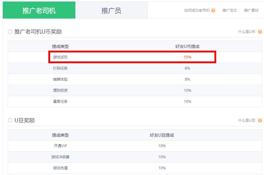 聚享游邀请体系更改