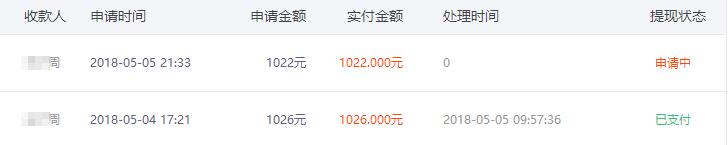 聚享游工资日结截图
