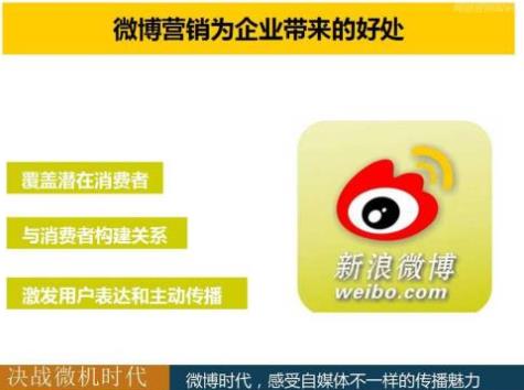 做网络推广项目可以试着用新浪微博！引流赚钱这些干货你要知道！