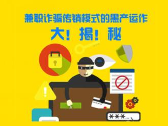 “网赚”揭秘：我这几年遇到的那些网赚坑儿
